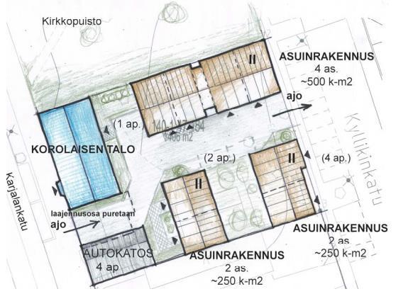 29 taloa ja tontille rakennetaan uusia kaksikerroksia asuinrakennuksia asemakaavan sallimissa rajoissa. Korolaisen taloon tulee kolme huoneistoa. Projekti tullaan toteuttamaan usean vuoden aikana.