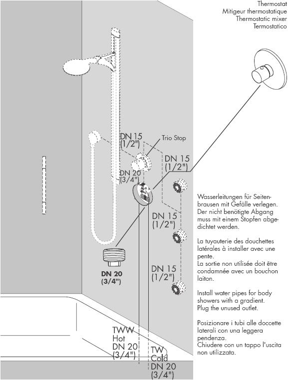 Termostat Drag vattenledningar till sidoduschar med fall.