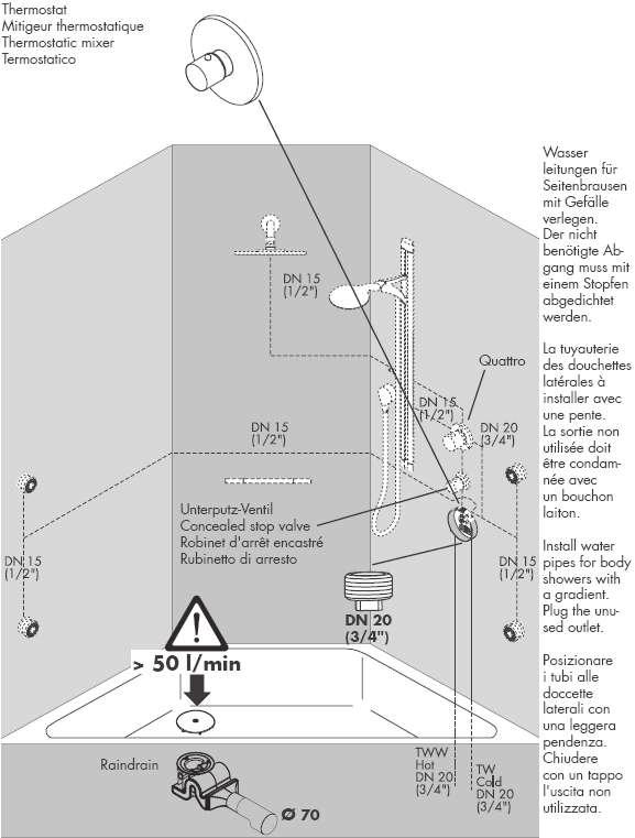 Termostat Drag vattenledningar till sidoduschar med fall.