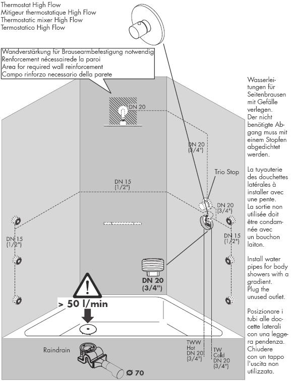 Termostat High Flow Väggförstärkning nödvändig för duscharmsmontering Drag