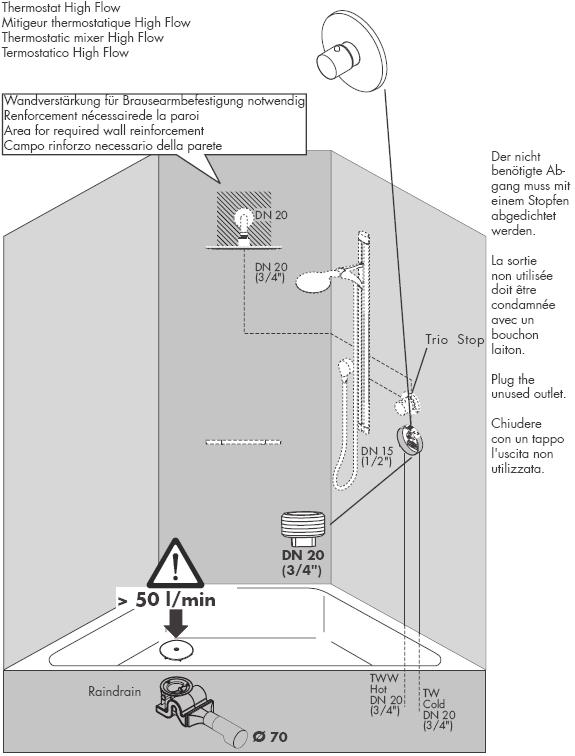 Termostat High Flow Väggförstärkning nödvändig för duscharmsmontering Drag