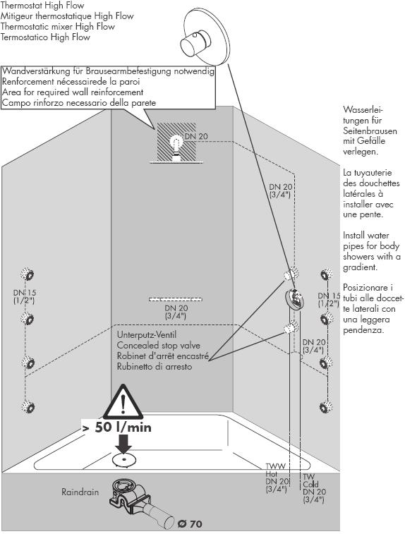 Termostat High Flow Väggförstärkning nödvändig för duscharmsmontering Drag vattenledningar till