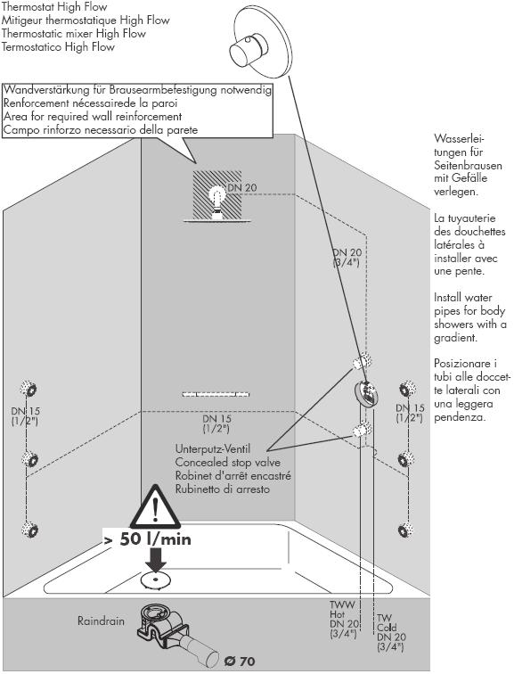 Termostat High Flow Väggförstärkning nödvändig för duscharmsmontering Drag vattenledningar till