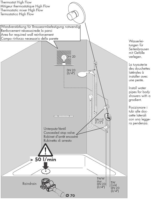 Termostat High Flow Väggförstärkning nödvändig för duscharmsmontering Drag vattenledningar till