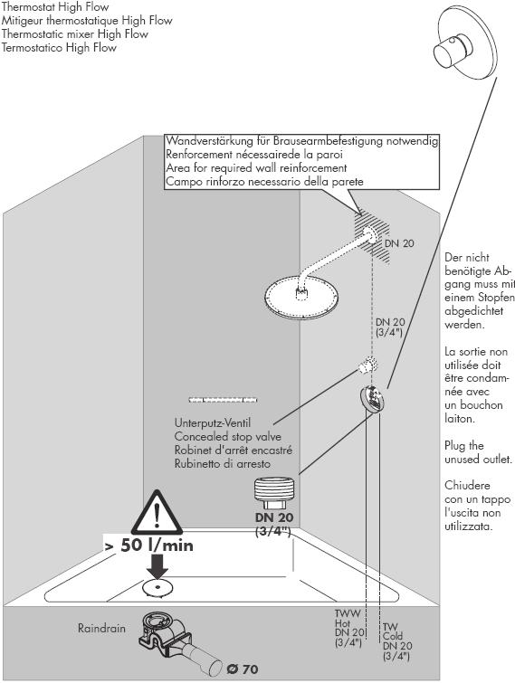 Termostat High Flow Väggförstärkning nödvändig för duscharmsmontering Drag vattenledningar till