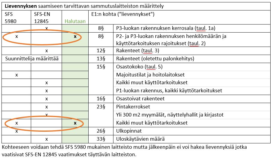 Esimerkki