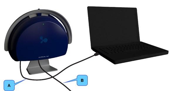 USB-kaapeli laitteen AURICAL Aud ja PC:n välillä AURICAL-kaiutinyksikkö A. USB-kaapeli laitteen AURICAL Aud ja PC:n välillä B.