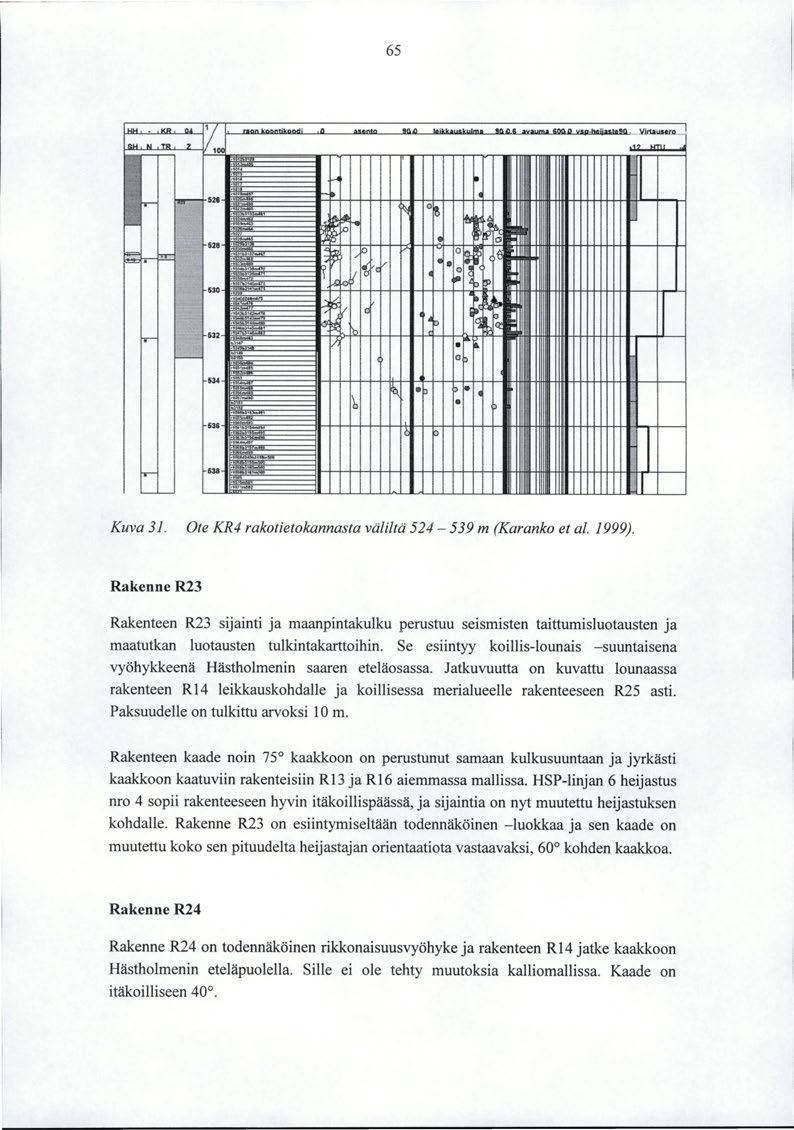 65 Kuva 31. Ote KR4 rakotietokannasta väliltä 524-539 m (Karanko et al. 1999).