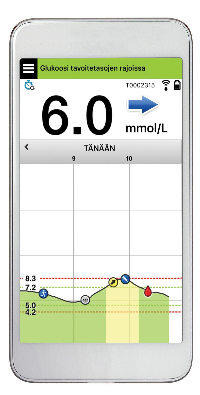 Eversense App Eversense App on mobiililaitteessa (kuten älypuhelimessa tai tabletissa) suoritettava sovellus, joka näyttää glukoositietoja monin eri tavoin.