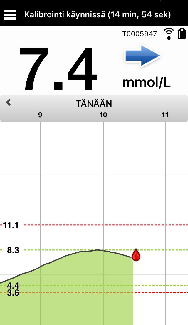 7. KALIBROINTI HYVÄKSYTTY näyttö tulee näkyviin. Napauta OK. 8. Näkyviin tulee OMA GLUKOOSI näyttö, jossa näkyy punainen veripisarakuvake verensokerimittarilla tehdyn kalibroinnin merkkinä. 6 Huom.