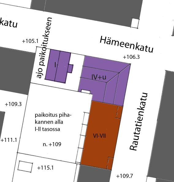 Luonnosvaihtoehdot IV kerrosluku VE0+ nykytilanne VE1A+B jatkaa ruutukaavan umpikortteliperinnettä, hakemuksen mukainen Vaihtoehdot on laadittu sillä