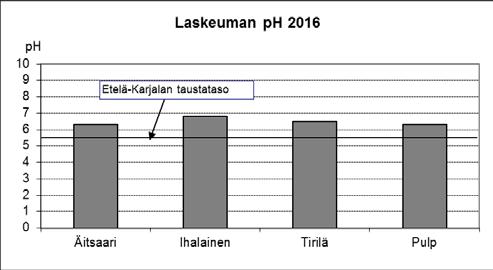 LAPPENRANNAN