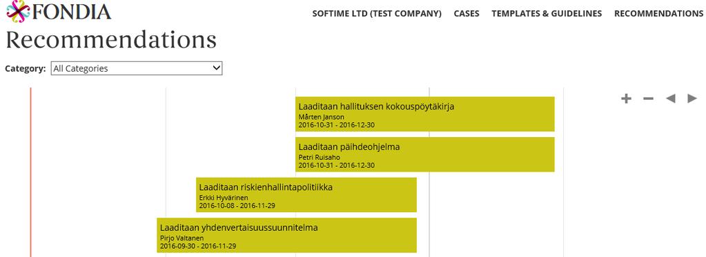 juridisen alustan tehtävät,