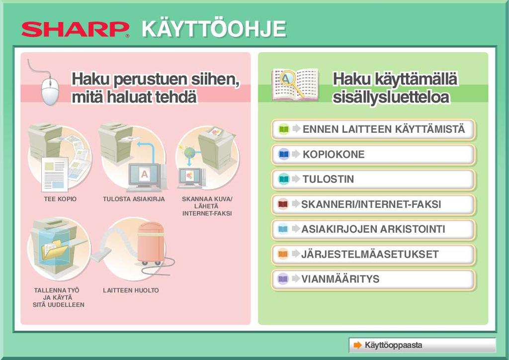 Löydät kysymyksiisi vastaukset käyttöoppaasta ( tiedot, ohjearvot,