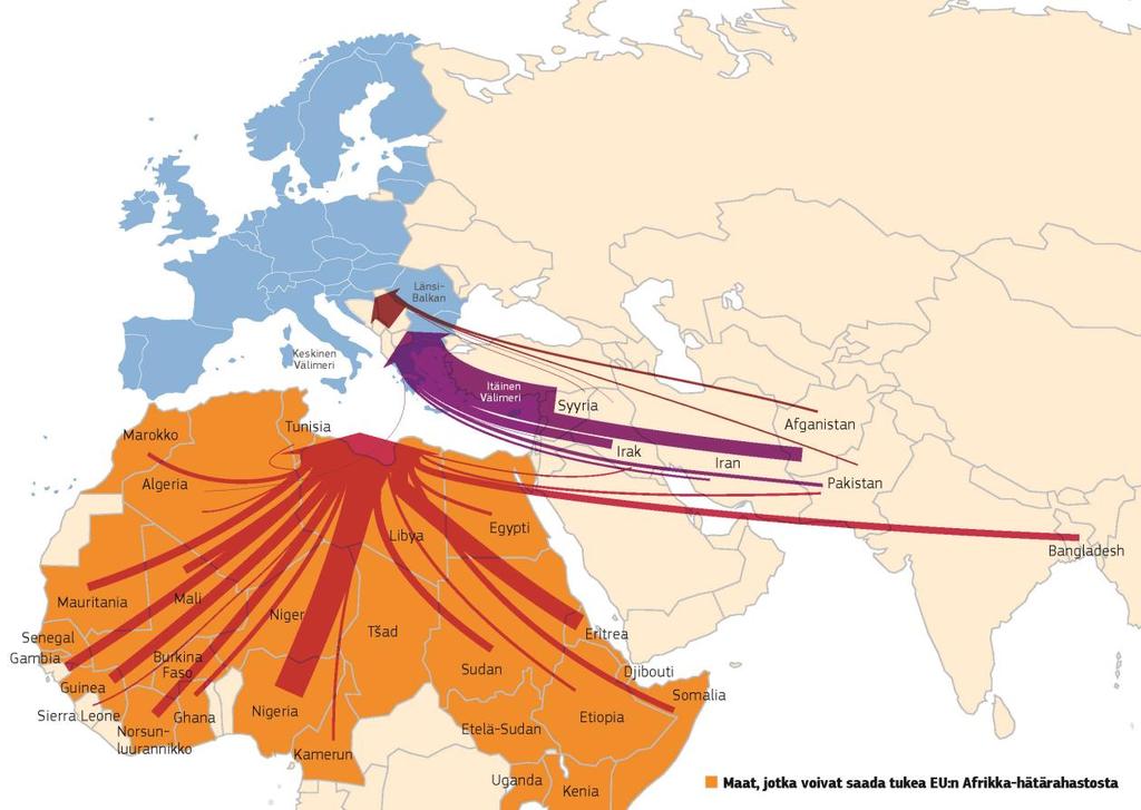 Kuvio: Afrikasta ja Aasiasta Eurooppaan suuntautuvat sääntöjenvastaisen muuttoliikkeen tärkeimmät lähtömaat (Lähde: Euroopan raja- ja merivartiovirasto) 8 2. Edistyminen ja tulokset 2.1.