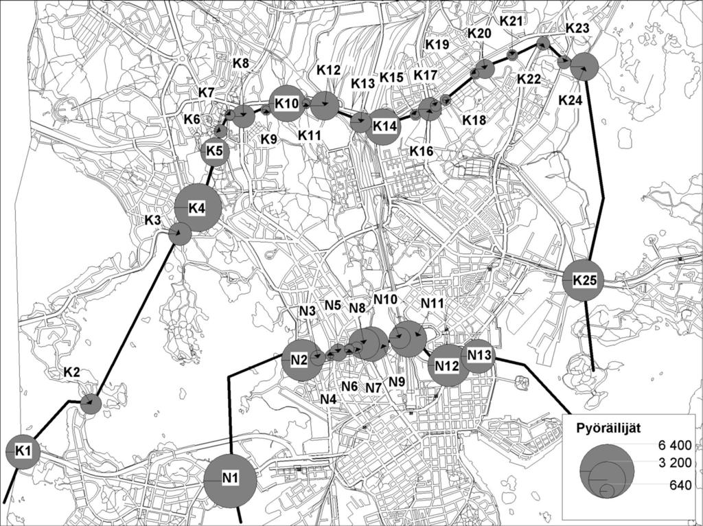 3 Pyörien kesäkuun arkivuorokauden huippuliikenne laskentalinjoilla vuonna 21 Niemen raja* Laskenta- Huippuvuorokausi vuorokausi N 1. Lauttasaarensilta 5 75 6 35 N 2. Merikannontie 3 75 4 1 N 3.