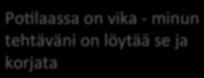 ELÄMÄNTAPAMUUTOS Potilaslähtöisyys Krooni- nen Auktoriteettisuhde