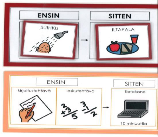 Toiminnan jäsentäminen Ymmärtääkö oppilas mitä häneltä odotetaan?