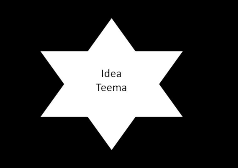 tämään keinot, joilla tavoitteet voidaan saavuttaa ja tapahtuma onnistuu. Hyvin suunniteltu toiminta parantaa myös toiminnan tehokkuutta.