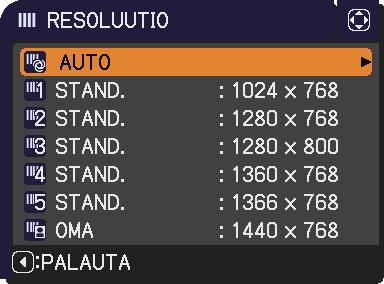 LIITÄNNÄT-valikko Kohta RESOLUUTIO Kuvaus COMPUTER IN-syöttösignaalin resoluutio voidaan asettaa tässä projektorissa.