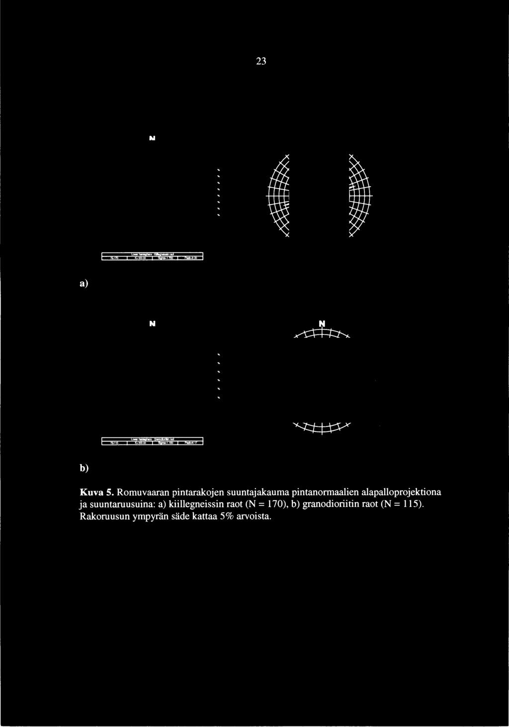 23 a) b) Kuva 5.