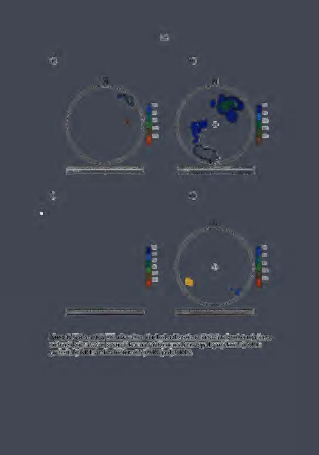 28 a) b) N 4. 5% 6. 8 'Y. r 8. 11. 10,.. + 14-;. 12. 17% c) d) N 3% 4. 5. 6. 7% 9% 11% 13-t.