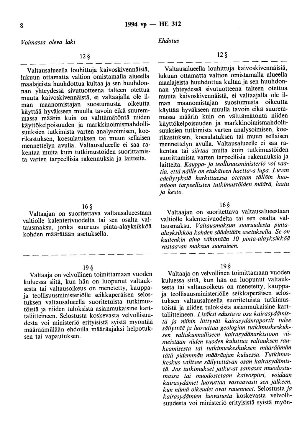 8 1994 vp - HE 312 Voimassa oleva laki Ehdotus 12 Valtausalueella louhittuja kaivoskivennäisiä, lukuun ottamatta valtion omistamalla alueella maalajeista huuhdottua kultaa ja sen huuhdonnan