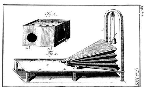 Historiaa: Kempelen S-114.
