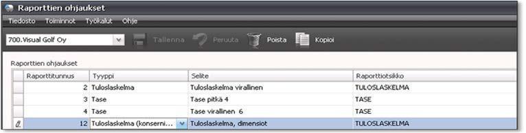 Raportin otsikkotiedot. 1.3.2.2 Raportin rivitiedot Raportin rivitiedot. Ryhmä-tieto ei ole käytössä.