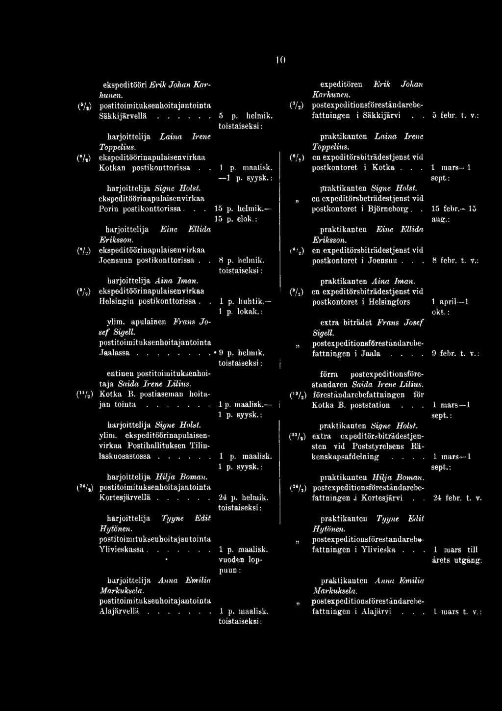 : harjoittelija Eine Ellida Eriksson. ekspeditöörinapulaisenvirkaa Joensuun postikonttorissa.. 8 p. helmik. harjoittelija Aina Iman. ekspeditöörinapulaisenvirkaa Helsingin postikonttorissa.. l p.