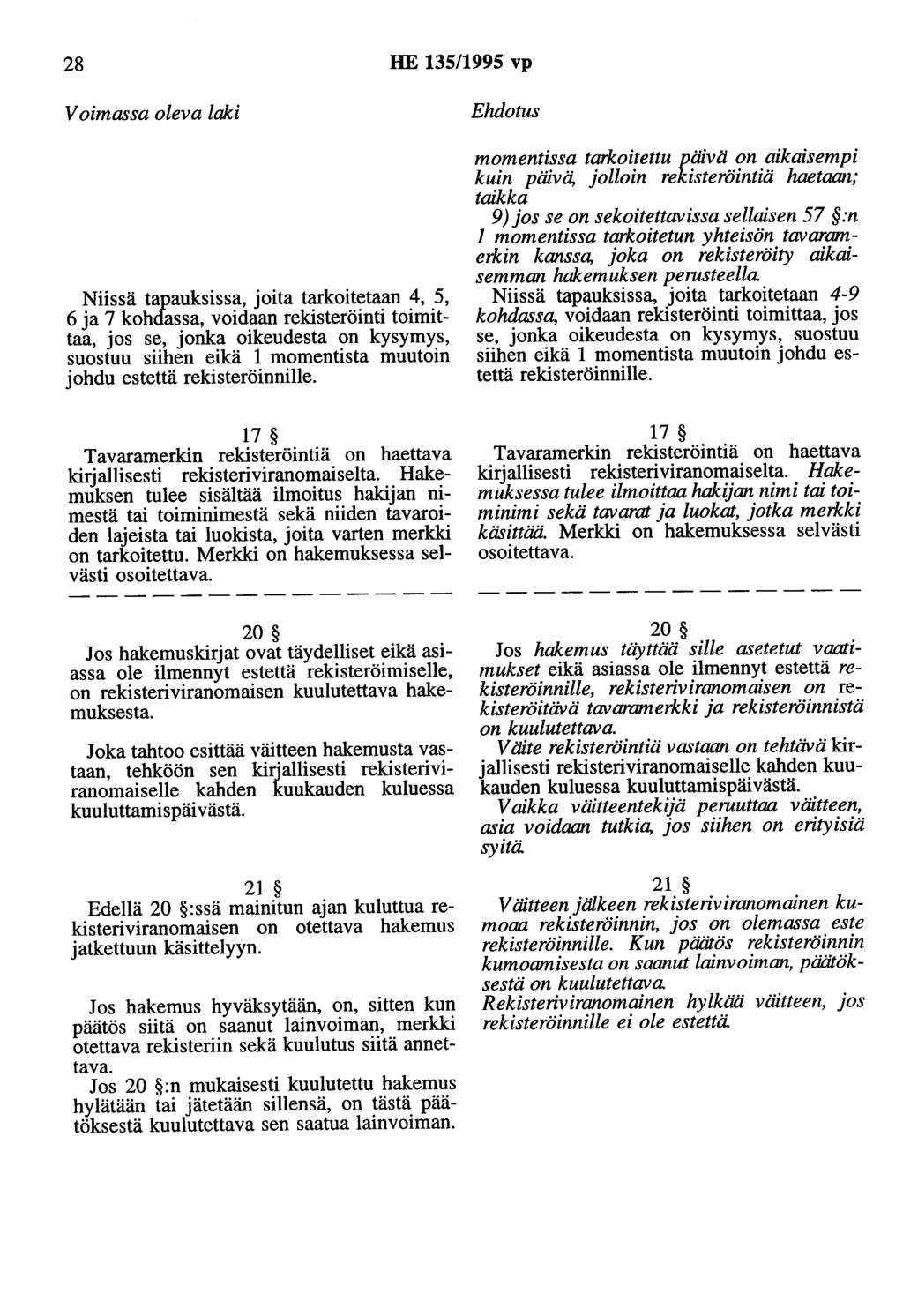 28 HE 135/1995 vp Voimassa oleva laki Niissä tapauksissa, joita tarkoitetaan 4, 5, 6 ja 7 kohdassa, voidaan rekisteröinti toimittaa, jos se, jonka oikeudesta on kysymys, suostuu siihen eikä 1