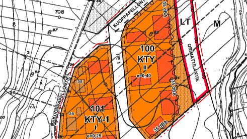 Kunnanhallitus 7.12.2015 154 LIITE 99 MYRSKYLÄ KOSKENKYLÄNTIEN YRITYSALUE ASEMAKAAVA LUONNOS JA VAIHTOEHDOT Päiväys 30.11.2015. Vireille tulosta ilmoitettu: KH:n päätös 22.6.