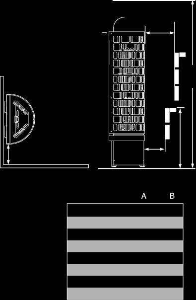 Heater installation The heater can be placed wherever in the sauna, but for safety and convenience, follow the minimum safety distances as provided below (See page 9).