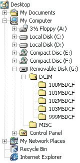 Kuvien kopioiminen tietokoneeseen Kuvatiedostojen tallennuskohteet ja tiedostonimet Kameralla tallennetut kuvatiedostot on ryhmitetty kansioiksi Memory Stick Duo -korttiin.