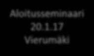 Aloitusseminaari 20.1.17 Vierumäki 3.