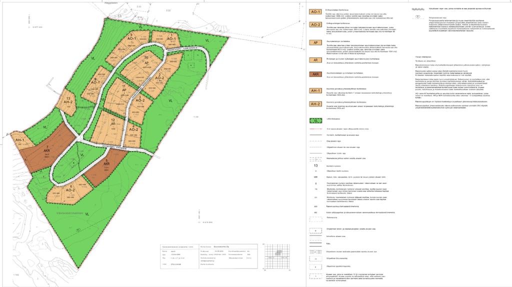 ASEMAKAAVAN RAKENNUSOIKEUDET Asemakaavan mahdollistamat rakennusoikeudet: AO 17 tonttia á 300 vm2 5 100 kem2 AP 2 tonttia á 400 vm2 800 kem2 APR 2 tonttia, yhteensä 1 000 kem2 AR 1 tontti 1 200 kem2