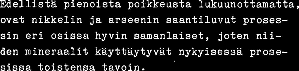 elityksena voisi olla erilaiset magneettikiisut, joista monokliininen nayttaisi olevan heikommin vaahdottuva kuin