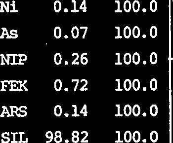 1 ELOKUU 1983 NIP 0.10 FEK 0.30 AR 0.06 1.