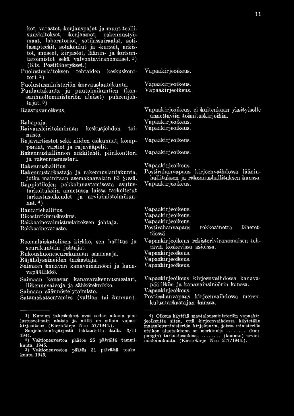 Rakennustarkastaja ja rakennuslautakunta, jotka mainitaan asemakaavalain 63 :ssä.