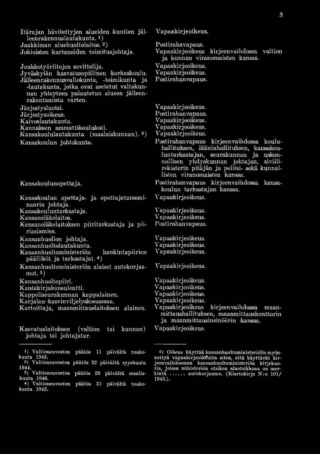Kansanhuoltoministeriön hankintapiirien päälliköt ja tarkastajat. 4) Kansanhuoltoministeriön alaiset autokorjaamot. 5) Kansanhuoltopiiri. Kantakirjakonsulentti. Kappeliseurakunnan kappalainen.