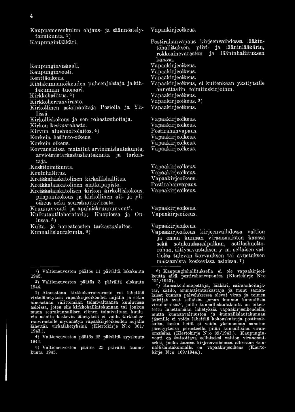 Kulkutautilaboratoriot Kuopiossa ja Oulussa. 5) Kuita- ja hopeateosten tarkastuslaitos. Kunnallislautakunta.