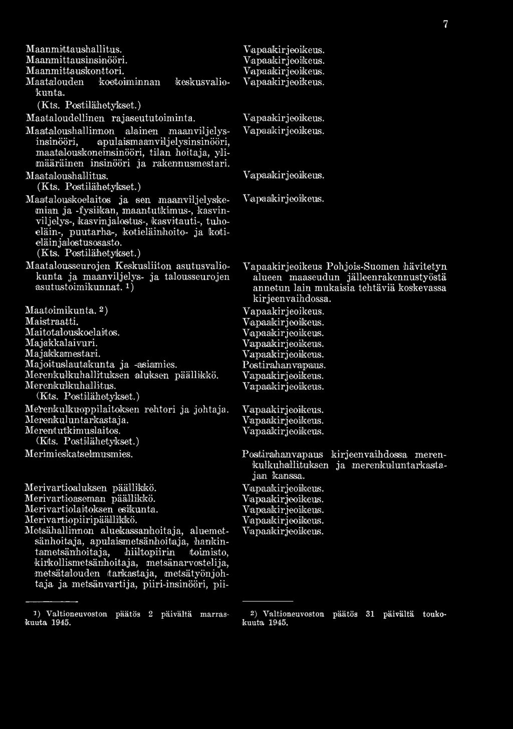 Majoituslautakunta ja nasiamies. Merenkulkuhallituksen aluksen päällikkö. Merenkulkuhallitus. Merenkulkuoppilaitoksen rehtori ja johtaja. Merenkuluni arkasta j a. Merentutkimuslaitos.