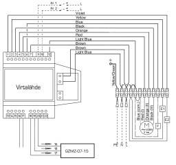 Elektroniset kaukoohjatut säätöjärjestelmät QZSC QZMZ08 Digitaalinen kaukoohjain QZMZ08 Manuaalinen tai automaattinen nopeusvalitsin. Manuaalinen tai keskitetty kesä/talvikytkin.