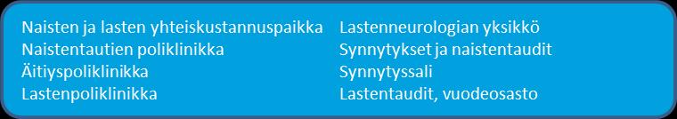 4.1.11 Naisten ja lasten palvelualue Asiakas Toiminta-ajatuksena palvelualueella on perhekeskeisyys, vauvamyönteisyys, potilasturvallisuus ja monikulttuurisuus.