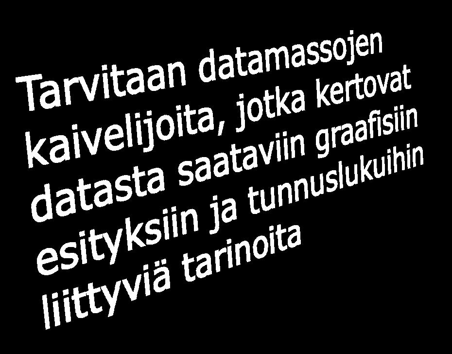 Fakta- leh. 15.8.2013 ja Talouselämä 20.8.2013 htp://www.talouselama.