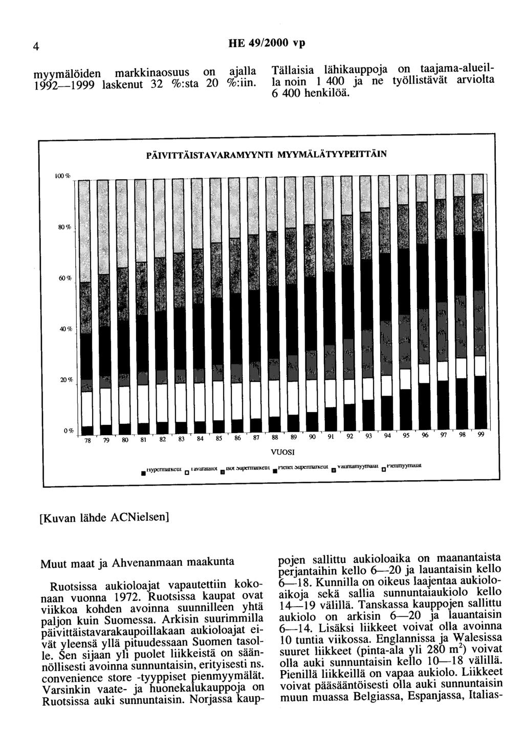 4 HE 49/2000 vp myymälöiden markkinaosuus on ajalla 1992-1999 laskenut 32 %:sta 20 %:iin. Tällaisia lähikauppoja on taajama-alueilla noin 1 400 ja ne työllistävät arviolta 6 400 henkilöä.