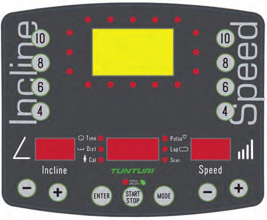 Ohjauspaneeli (kuva J) 24 23 29 30 33 32 39 36 Time Dist Cal Pulse Lap Scan 31 28 34 40 37 J 38 26 25 27 35 23 Päänäyttö 32 Pulssiosoitin 24 Rataosoitin 33 Kierrososoitin 25 START/STOP-painike 34