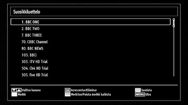 Asemien käsittely: Suosikit Voit luoda suosikkiohjelmien listan. Paina MENU -painiketta päävalikon katsomiseksi. Valitse Kanavalistan kohta tai painiketta käyttämällä.