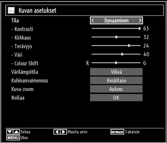Kontrasti: Asettaa kuvaruudun valo- ja tummuusarvot. Kirkkaus: Asettaa kuvaruudun kirkkausarvot. Terävyys: Asettaa kirkkausarvot kuvaruudulla näytöllä oleville kohteille.