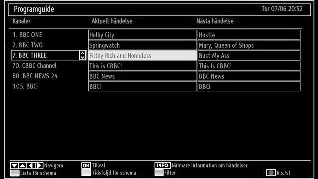 Analog Text-TV Användningen av text-tv och dess funktioner är detsamma som i det analoga systemet. Var god se avsnittet om TEXT-TV.